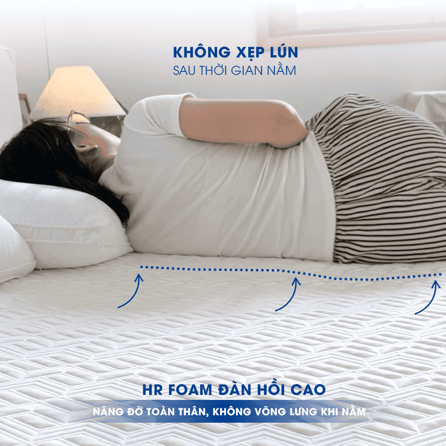 Lullaby Bedding | Nệm foam Cool | Nệm Nha Trang | Nệm cao cấp | Nệm Khánh Hoà
