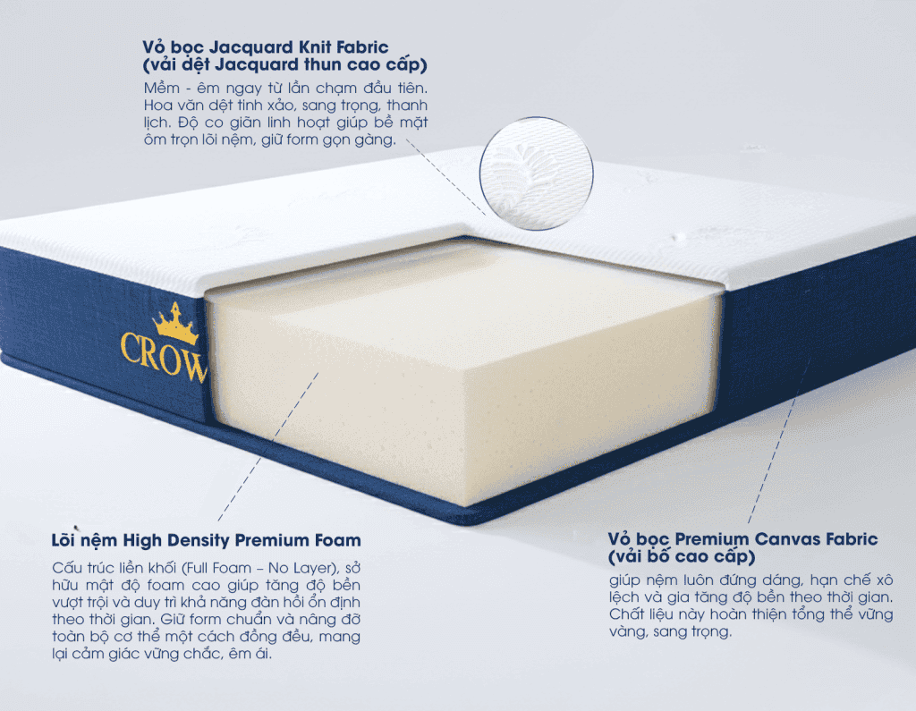 Lullaby Bedding | Nệm foam Crown | Nệm êm ái | Nệm mềm | Nệm foam | Nệm cao cấp | Nệm Khánh Hoà | Nệm Hồ Chí Minh | Nệm chất lượng HCM