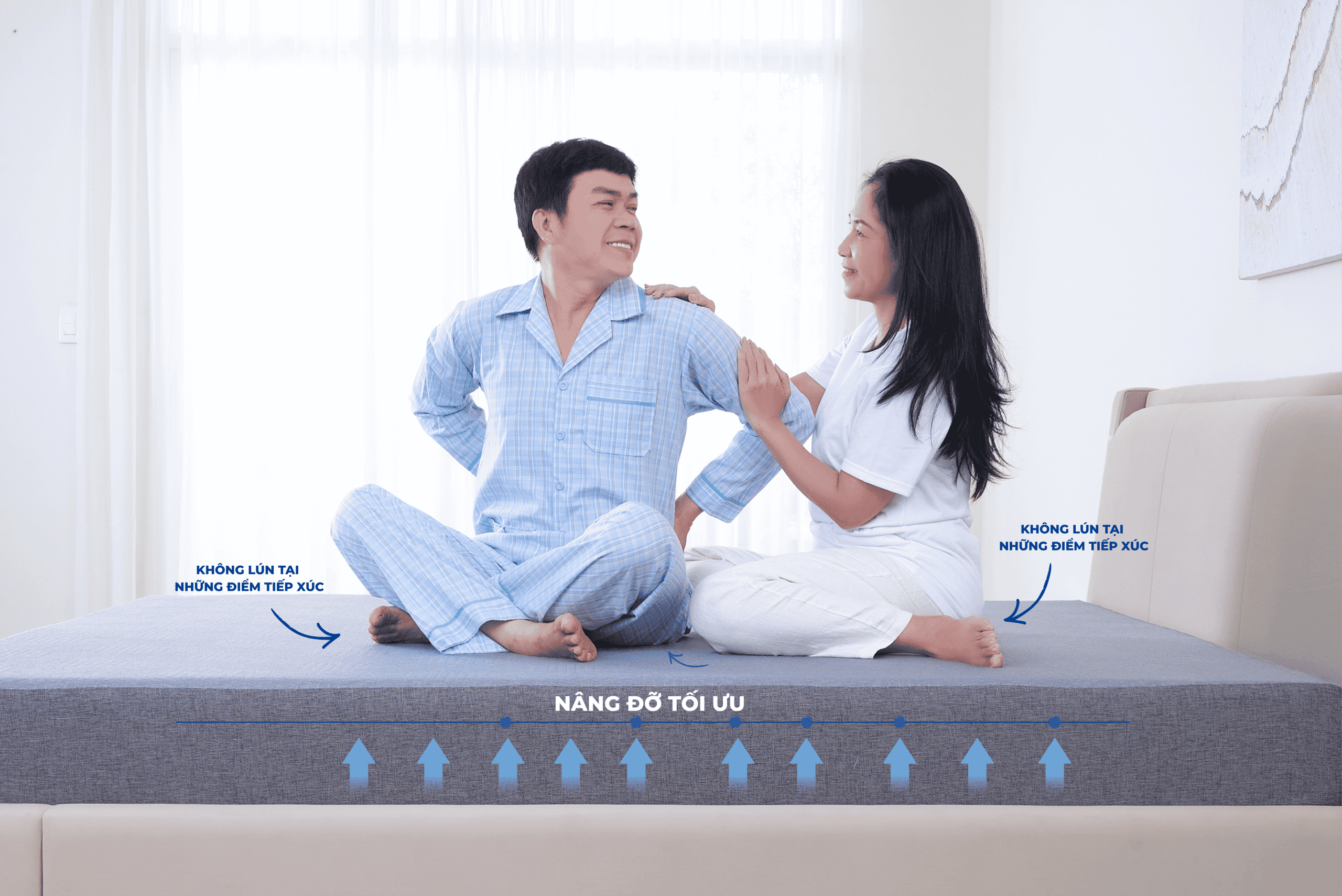 Lullaby Bedding | Nệm foam Relax | | Nệm Massage | Nệm foam | Nệm cao cấp | Nệm Khánh Hoà | Nệm Hồ Chí Minh | Nệm chất lượng HCM Lullaby Bedding | Nệm foam Relax | | Nệm Massage | Nệm foam | Nệm cao cấp | Nệm Khánh Hoà | Nệm Hồ Chí Minh | Nệm chất lượng HCM
