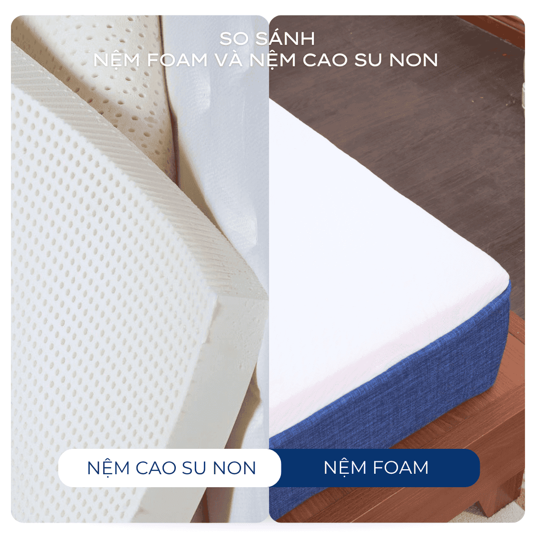 So sánh nệm foam và nệm cao su non | Lullaby Bedding