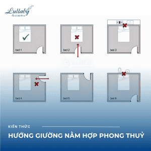 Hướng giường nằm hợp phong thuỷ | Lullaby Bedding
