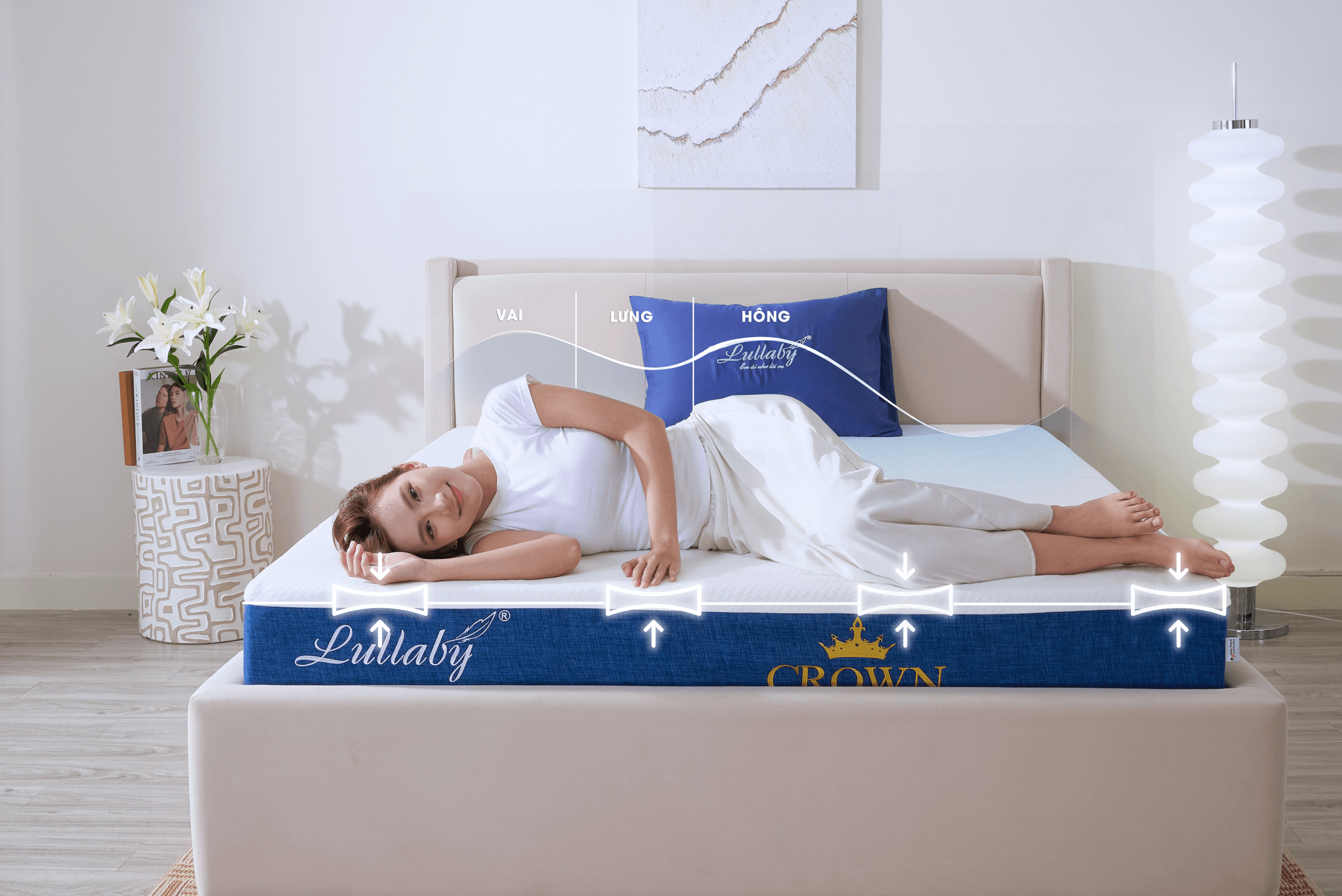 Lullaby Bedding | Nệm foam Crown | Nệm êm ái | Nệm mềm | Nệm foam | Nệm cao cấp | Nệm Khánh Hoà | Nệm Hồ Chí Minh | Nệm chất lượng HCM Lullaby Bedding | Nệm foam Crown | Nệm êm ái | Nệm mềm | Nệm foam | Nệm cao cấp | Nệm Khánh Hoà | Nệm Hồ Chí Minh | Nệm chất lượng HCM