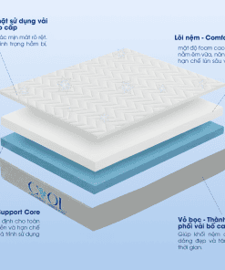 ullaby Bedding | Nệm foam Cool | nệm mát lạnh | Nệm foam | Nệm cao cấp | Nệm Khánh Hoà | Nệm Hồ Chí Minh | Nệm chất lượng HCM