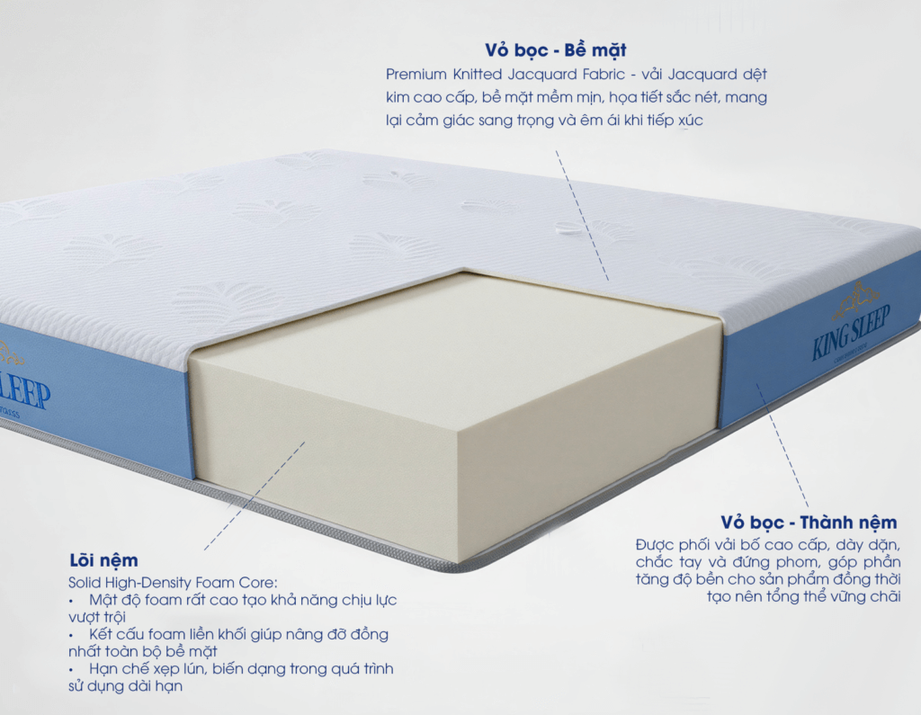 Lullaby Bedding | Nệm foam King Sleep | Nệm foam | Nệm cao cấp | Nệm Khánh Hoà | Nệm Hồ Chí Minh | Nệm chất lượng HCM